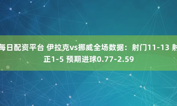 每日配资平台 伊拉克vs挪威全场数据：射门11-13 射正1-5 预期进球0.77-2.59